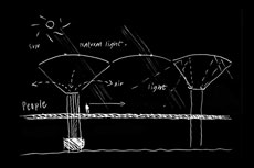 Boceto de Norman Foster.